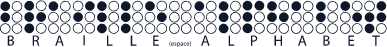 Braille Alphabet