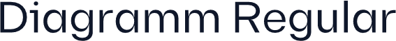 Diagramm Regular