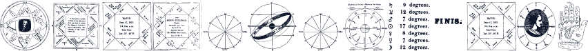 Astrology tfb