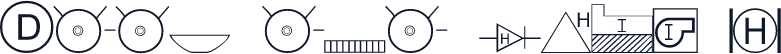 ESRI SDS 1.95 2