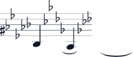 TypeMyMusic Notation