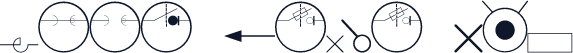 ESRI AMFM Gas