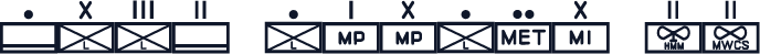 ESRI MilMod 02