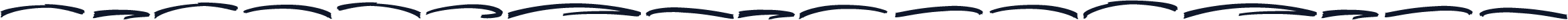 Anatomiunderlines
