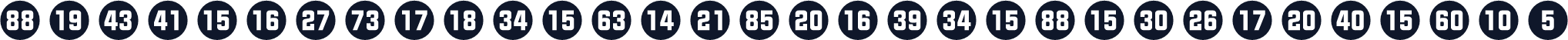 NumbersStyleTwoCircleNegativeW05