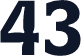 家庭之心个人化生日石吊坠大小43