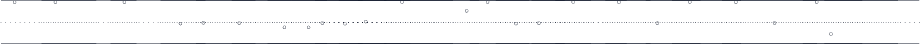 DN Manuscript Start Dot Rule