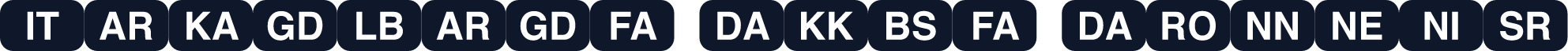 Language Code CY2017