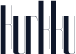 Kurkku