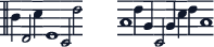 Musical notation